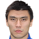 Абзал Бейсебеков