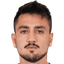 Ченгіз Ундер