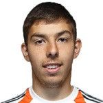 Данил Каневцев