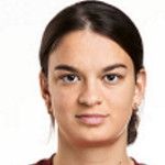 Ріола Xhemaili