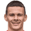 Матей Шимич