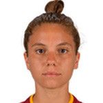 Мануела Джульяно