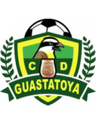 Guastatoya