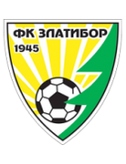 Златибор Чаетина