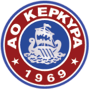 Керкіра
