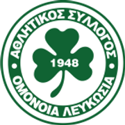 Омония Никосия