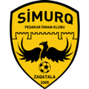 Simurq