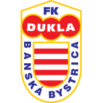 Дукла