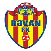 Rəvan