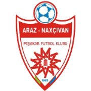 Араз-Нахчиван