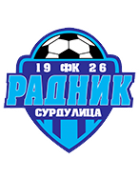 Раднік Сурдулиця