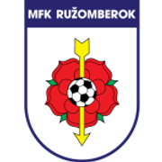 Ружомберок