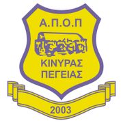 APOP Kinyras