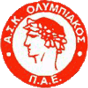 Олимпиакос Волос