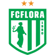 Флора