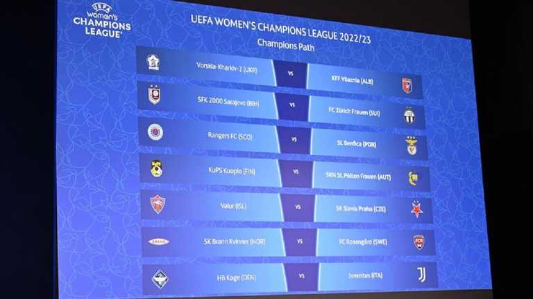 Шлях чемпіонів / Сайт УЄФА Шлях чемпіонів / Сайт УЄФА