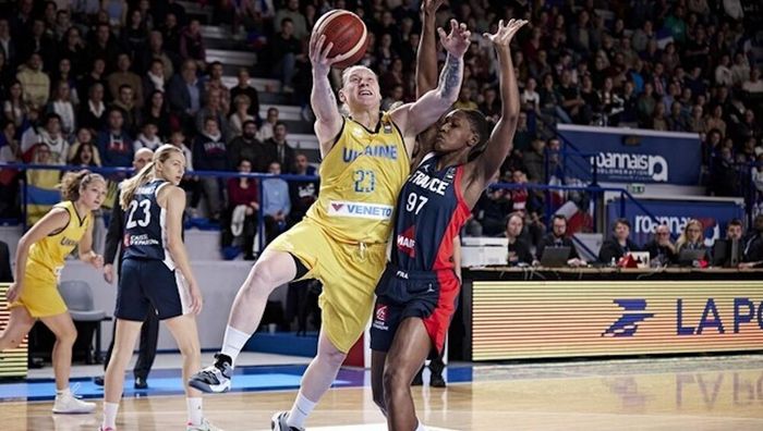Евро-2023 по баскетболу: известно, где женская сборная Украины будет проводить матчи отбора