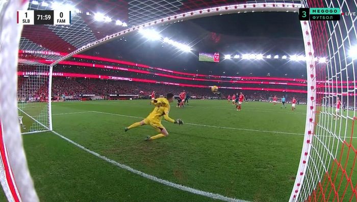 Трубин удержал ворота Бенфики "сухими" в матче против Фамаликана – феерия Силвы Трубин удержал ворота Бенфики "сухими" в матче против Фамаликана – феерия Силвы