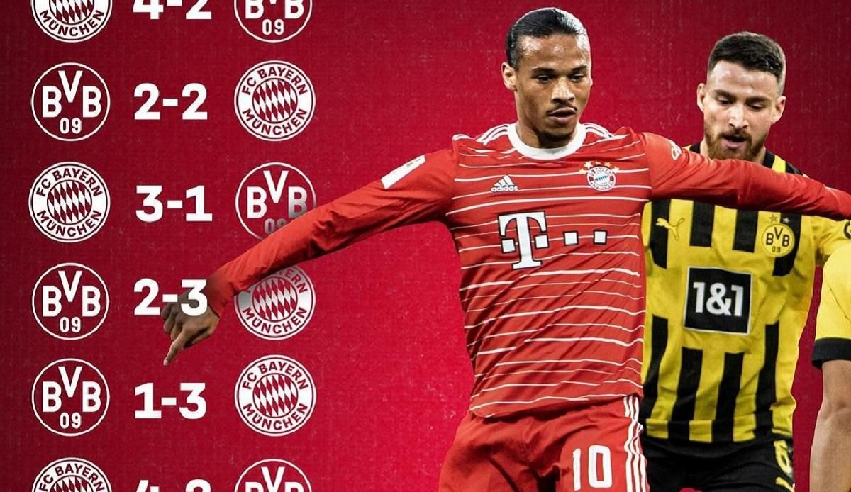 Лерой Сане / Фото Instagram Баварии Лерой Сане / Фото Instagram Баварии