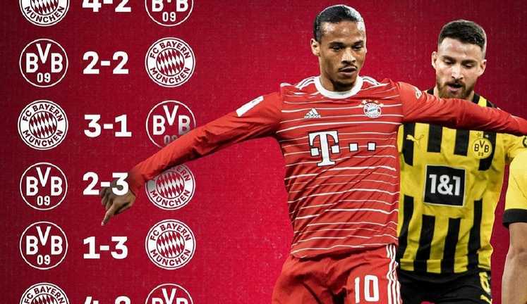 Лерой Сане / Фото Instagram Баварии Лерой Сане / Фото Instagram Баварии