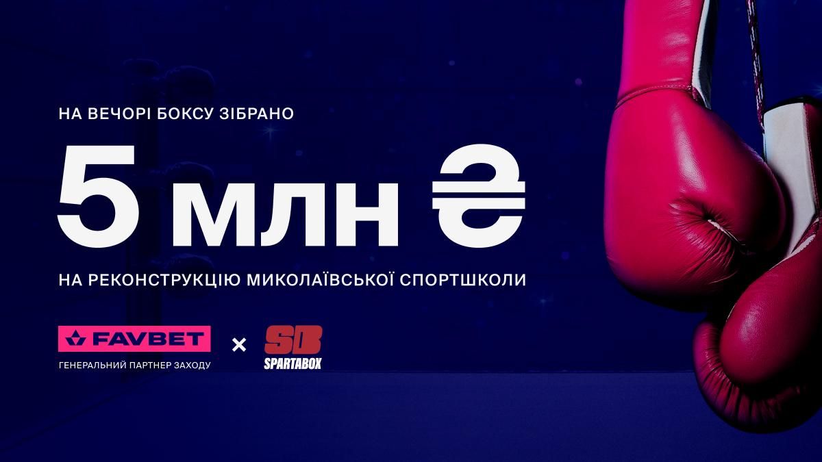 FAVBET став генеральним партнером благодійного вечора боксу 