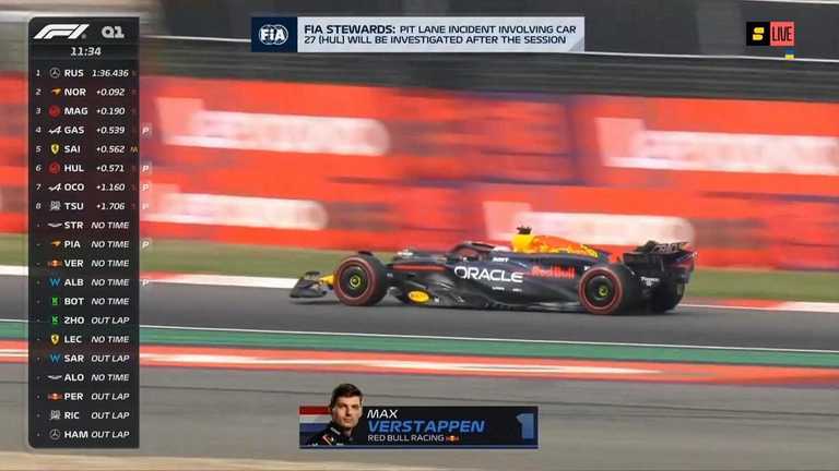 Болід Ферстаппена / Скріншот з трансляції Болід Ферстаппена / Скріншот з трансляції