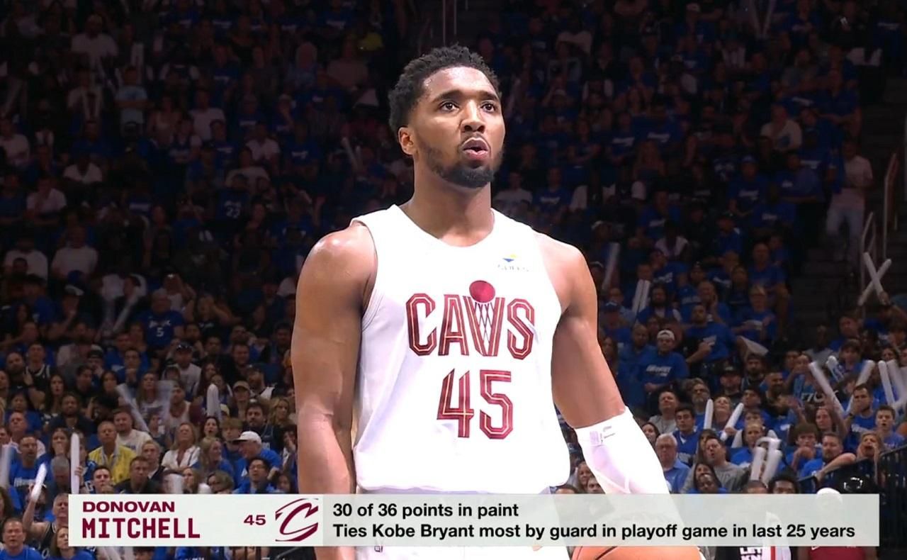 Донован Мітчелл