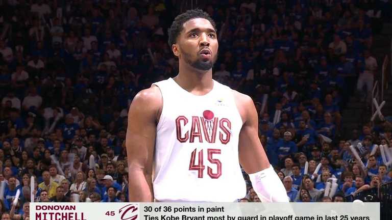 Донован Мітчелл Донован Мітчелл