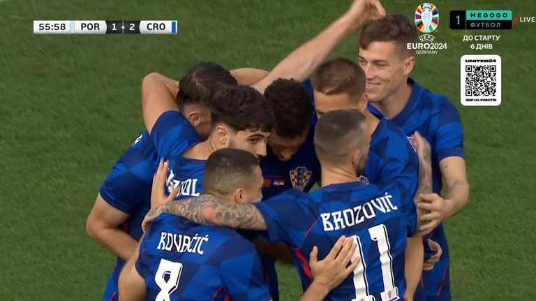 Хорвати святкують гол / Скріншот з трансляції Хорвати святкують гол / Скріншот з трансляції