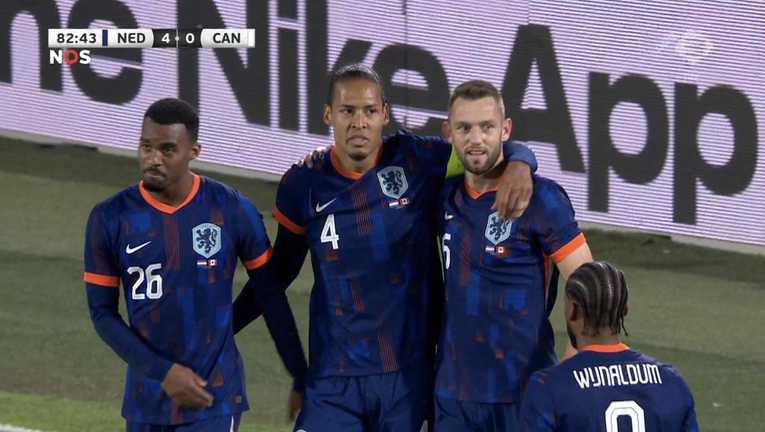 Нідерланди – Канада – 4:0 Нідерланди – Канада – 4:0
