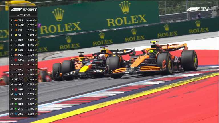 Ферстаппен выдержал стартовый натиск Макларен / скрин Ферстаппен выдержал стартовый натиск Макларен / скрин
