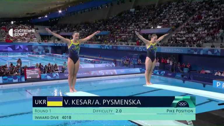 Вікторія Кесарь / фото springertag-rostock.de Вікторія Кесарь / фото springertag-rostock.de