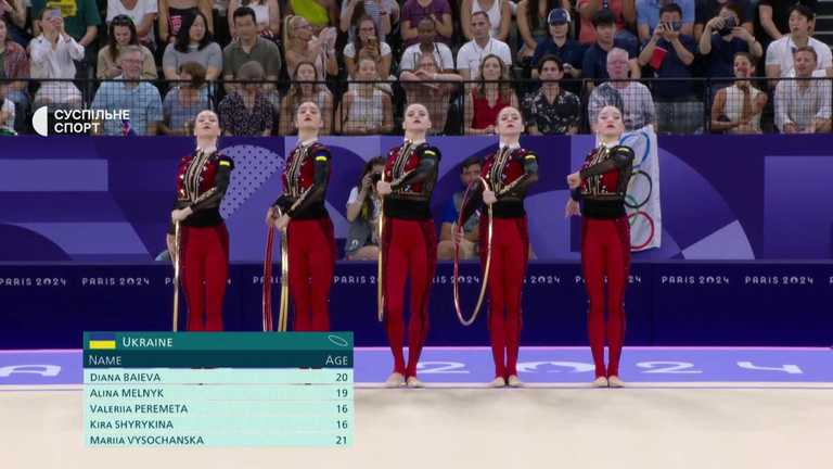 Сборная Украины по художественной гимнастике / Скриншот из трансляции Сборная Украины по художественной гимнастике / Скриншот из трансляции