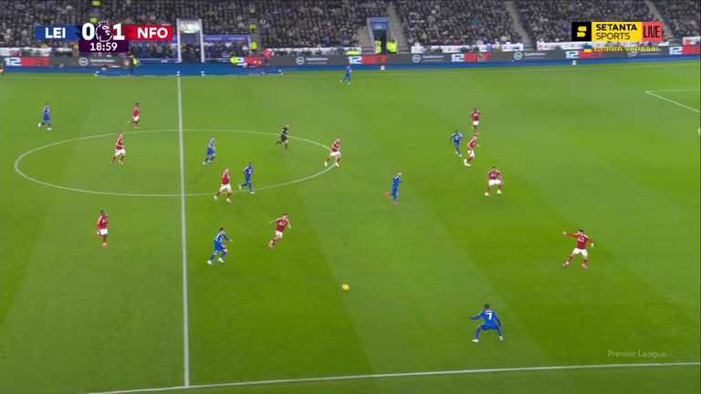 Лестер – Ноттингем Форест / Скриншот Лестер – Ноттингем Форест / Скриншот