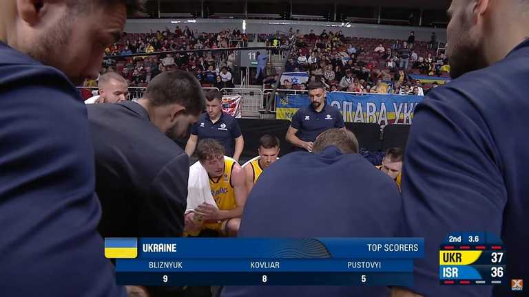 Сборная Украины / Скриншот с трансляции Сборная Украины / Скриншот с трансляции