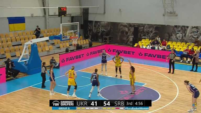 Украина - Сербия / фото ФИБА Украина - Сербия / фото ФИБА