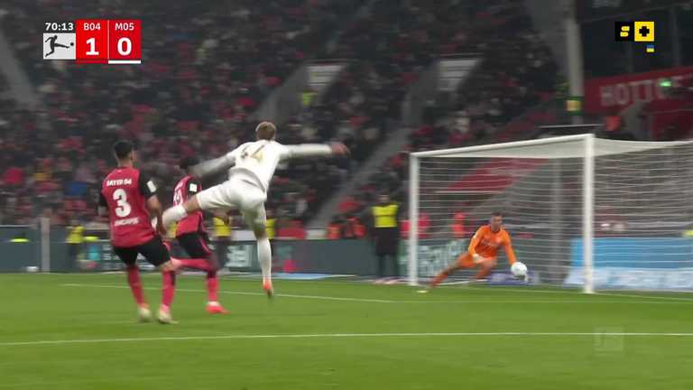 Байєр – Майнц / скріншот трансляції Байєр – Майнц / скріншот трансляції