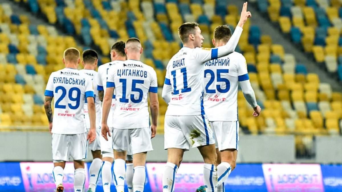 Игроки Динамо / Фото киевского клуба Игроки Динамо / Фото киевского клуба