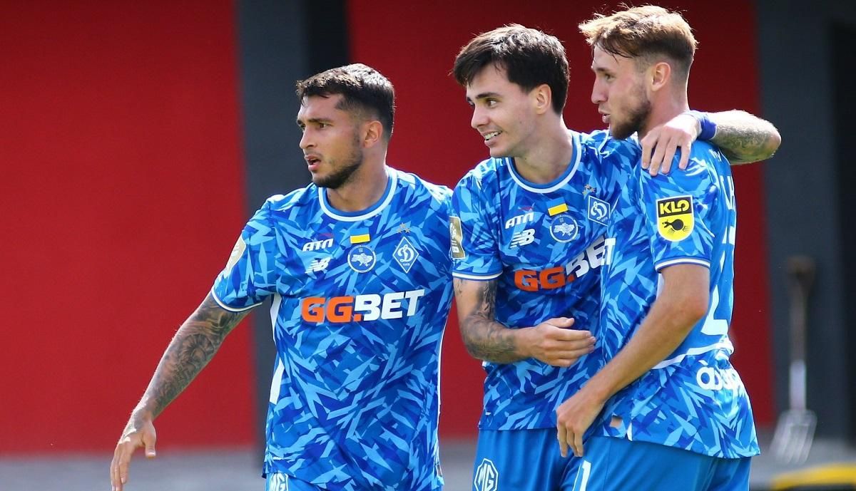 Динамо / ФК Динамо