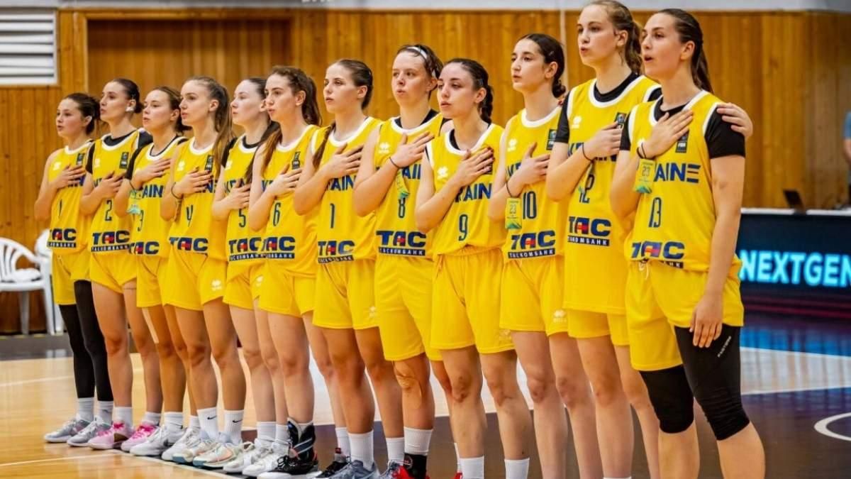Женская сборная Украины по баскетболу U-20 / фото: ФБУ