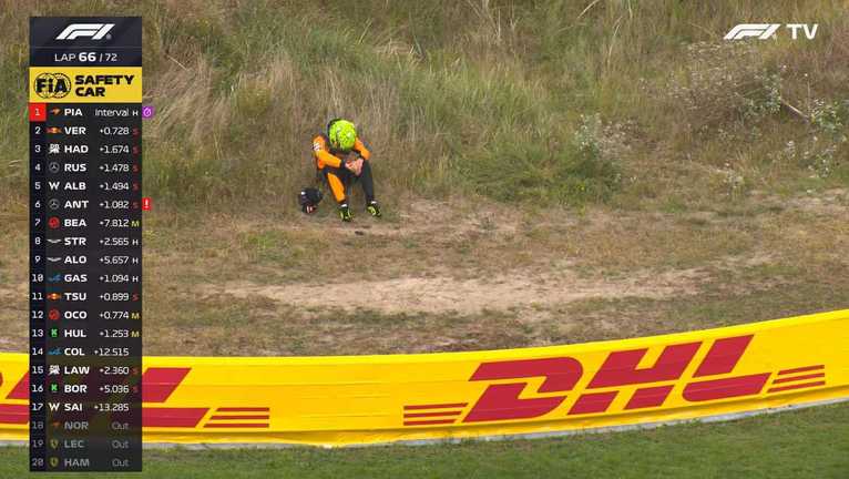 Ландо Норріс / Скріншот