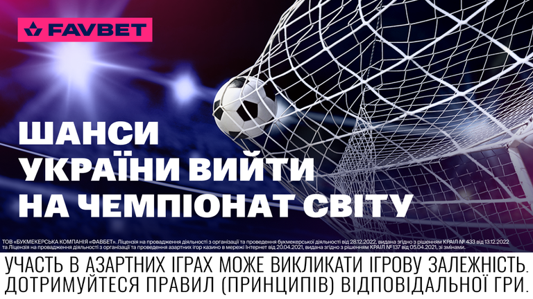 Какие шансы у Украины выйти на чемпионат мира-2026: прогноз букмекеров Какие шансы у Украины выйти на чемпионат мира-2026: прогноз букмекеров