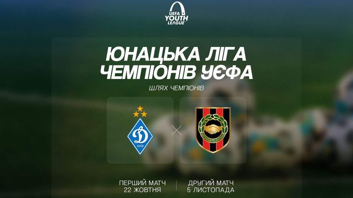 Колаж ФК Динамо Колаж ФК Динамо