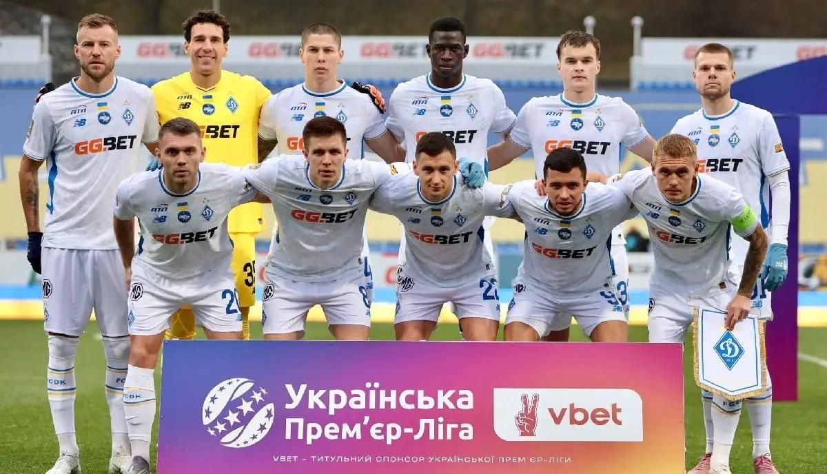 Динамо / ФК Динамо Киев